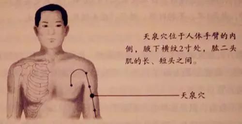 图文详解人体53个穴位功效按摩方法,好东西收