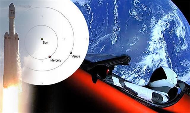 SpaceX最新：特斯拉跑车现在哪里？Starman咋样了？