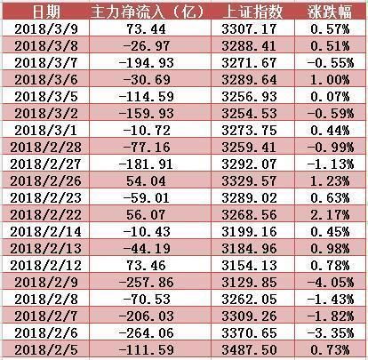 题材股盛宴开启:千山药机3连板 下周留意这只股