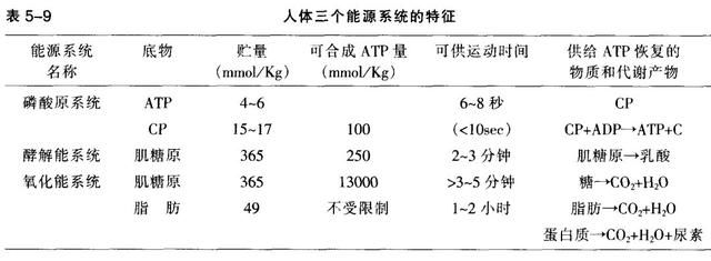 安康育儿实用知识运动后宝宝拒绝吃奶，奶变酸了吗？