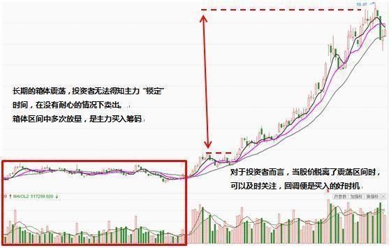 中国股市闹出大笑话，千亿巨资套现出逃，断崖式暴跌或将重演？