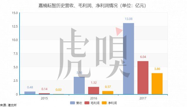 本周大盘或将有救了，股市突放奇招，亿万散户美梦成真？