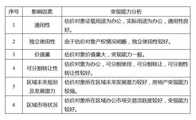 猛降一个亿!平均便宜350万\/套!河西这29套房有人抢吗?