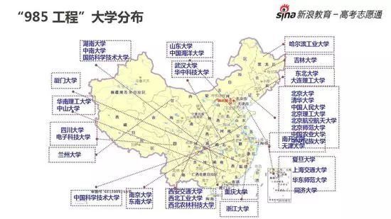 2018高考报志愿要从这7个维度出发,锁定 好学