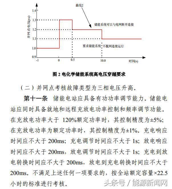 安装储能参与南网调度的光伏电站有了新收入 每度电0.5元