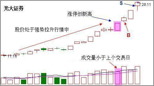 百年难得一遇！中国股市出现大逃亡现象，到底有什么阴谋？