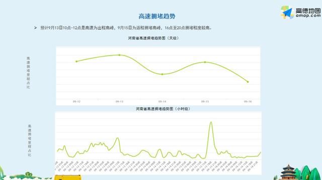 2016年中秋节放假安排