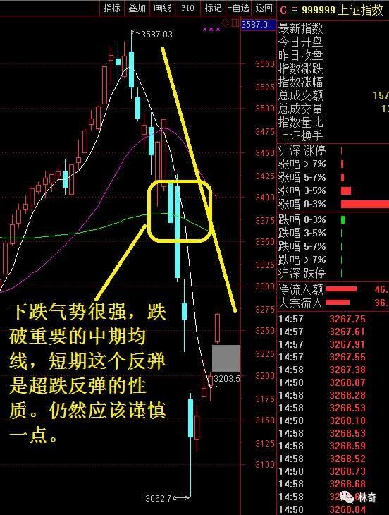 说一个币圈听来的秘闻