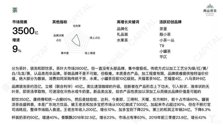 在中国做全球投资