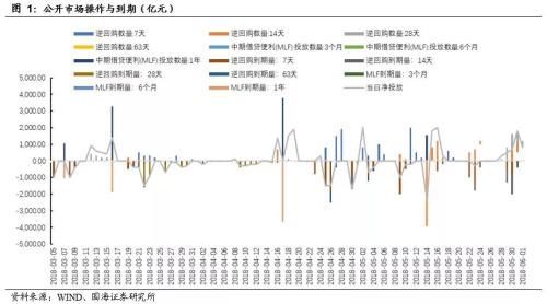 靳毅:听听商业银行如何看待当前债券市场