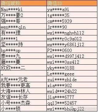 重拳整治赌博行为！一旦在朋友圈发现这种行为请立即举报