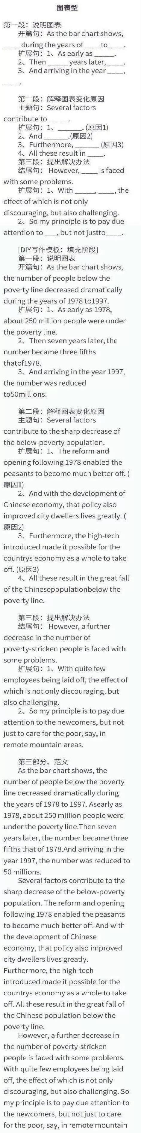 2020考研英语下午考吗