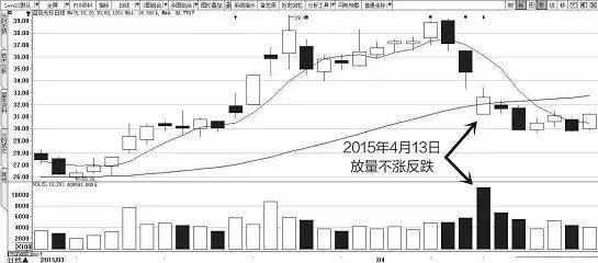 一位广东牛散解密庄家坐庄全过程，散户学到极致就是高手！