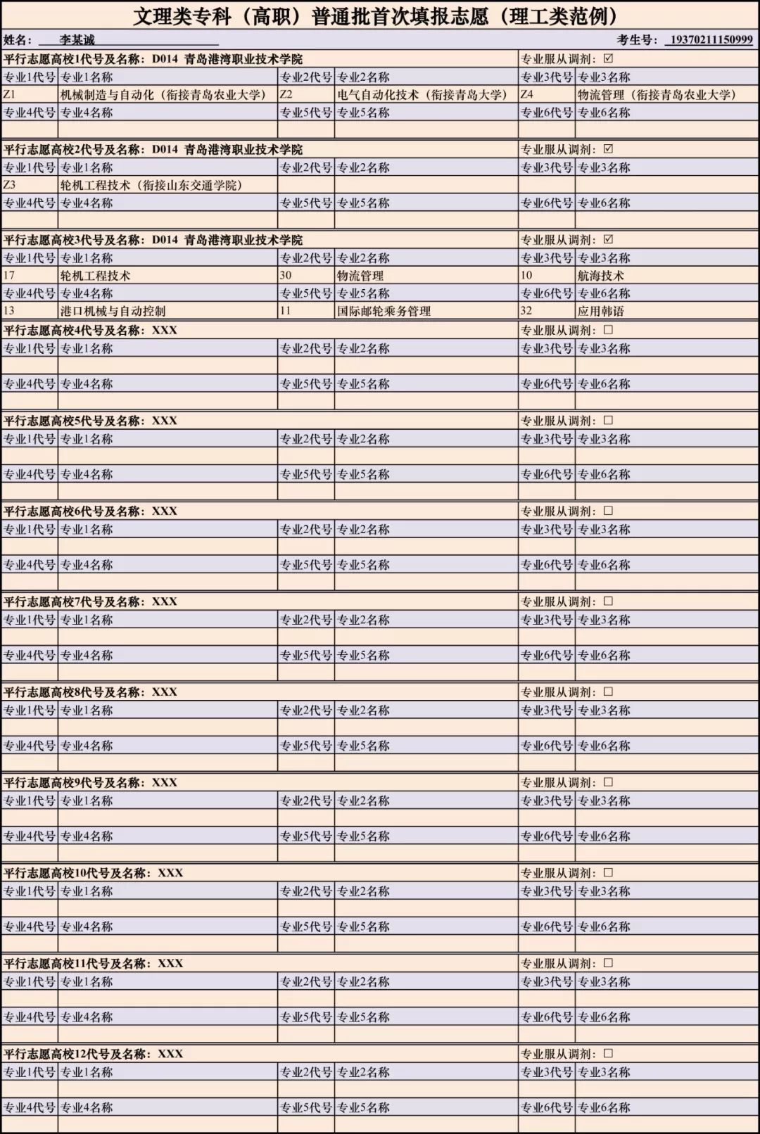 @山东美食|2019年青岛港湾考生小吃学院专科技术金乡职业图片