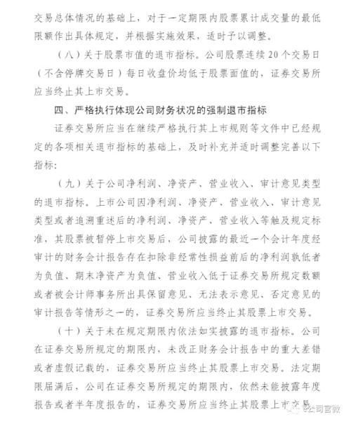 证监会修改退市制度 当心你手上的股票会被强制退市