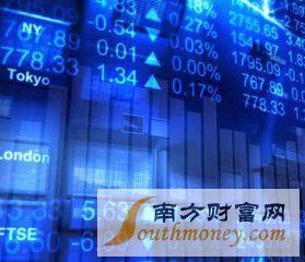 移动平均线指标怎么看买入信号?最新2017年股