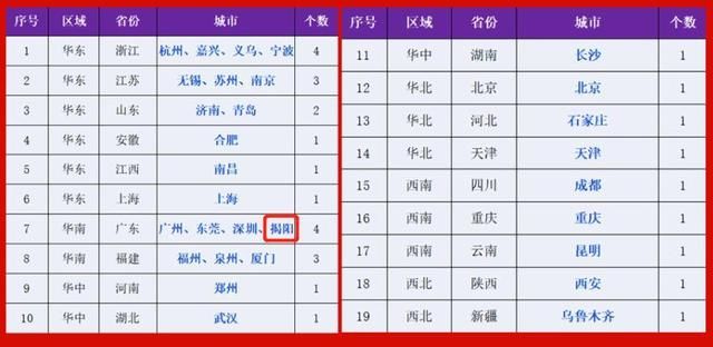 时效是什么意思