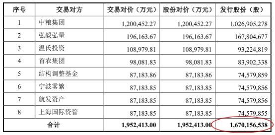 中原特钢211亿收购触跌停 标的负债高现金流不稳定