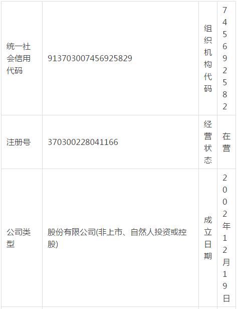 精细化工排名_兰州新区精细化工图片(2)