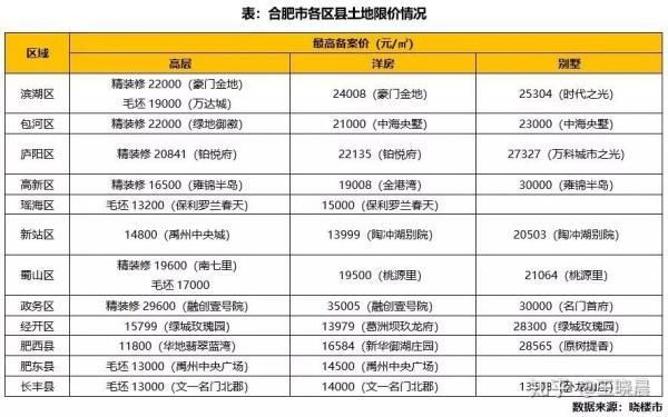 开发商房子卖一套亏一套，薅羊毛机会来了