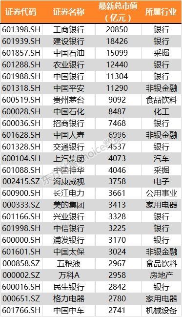 发财机会来了!工业富联今日申购 你愿意给它几个涨停?