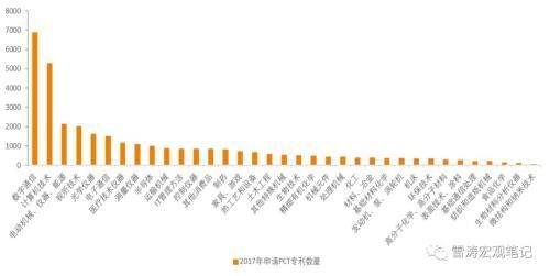 全球暴跌暴露一个真相 未来五年能活下来的是这类公司