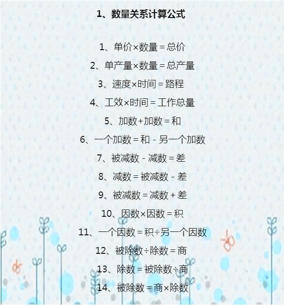 太全了!小学1~6年级数学公式+定律一网打尽!学