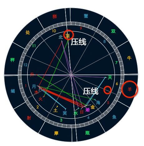 节后离职潮，是否该跳槽？