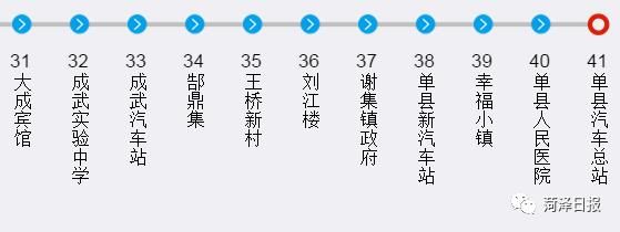 气温飙升至37℃！菏泽下周将开启“火焰山”模式！但有个好消息要