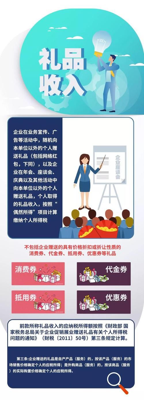 房产个人所得税