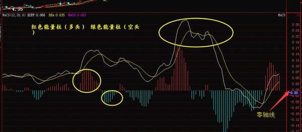 中国股市为什么这么不争气，散户相继罢市，局面堪比15年股灾