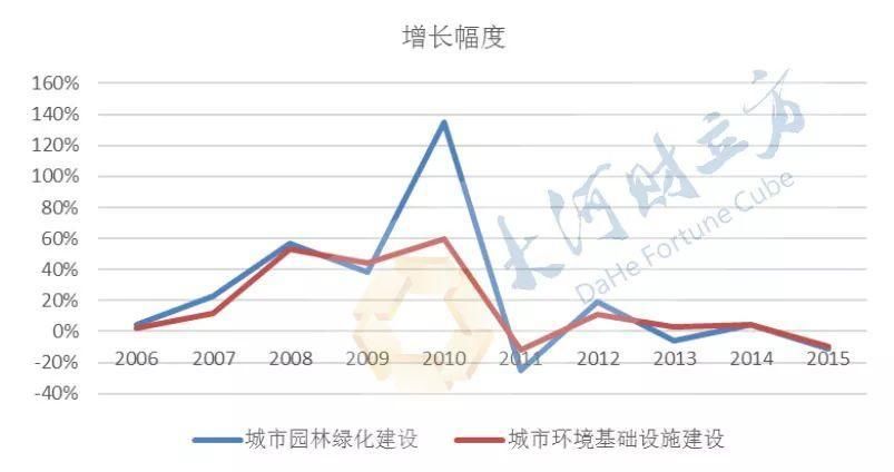 3.7亿中标!江苏上市公司又瞄准河南项目，曾掷2.5亿收购郑州水务