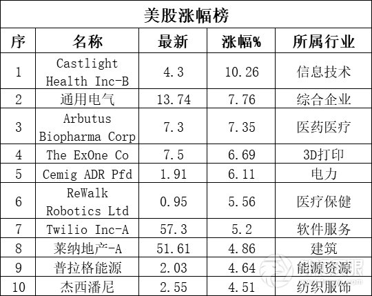 中国央行出手遏制人民币跌势 | 盈信交易播报