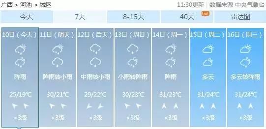 除了陆川，博白、容县多地也被洪水围困！明天广西局部仍有暴雨