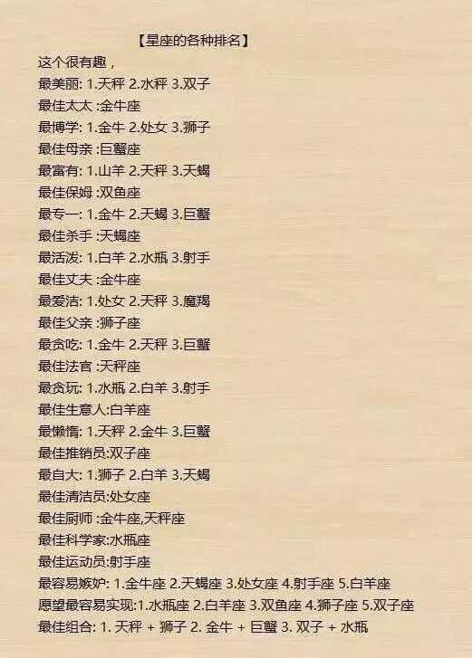 人口最多的12星座_12星座图片(2)