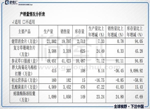 江中“落袋”华润医药 否极泰来?