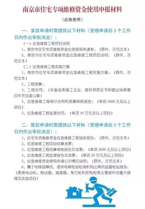 你家房子有一笔“养老钱”可用!95%的人竟然不知道