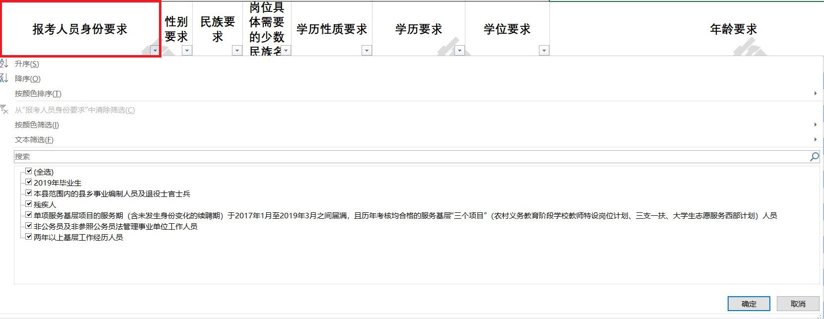2019年云南公务员考试职位表已出,那如何筛选