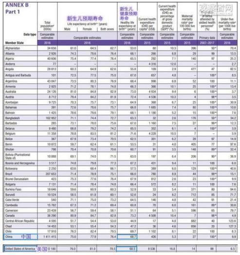 gdp分类_大消息,印度全面暴跌,后院起火了