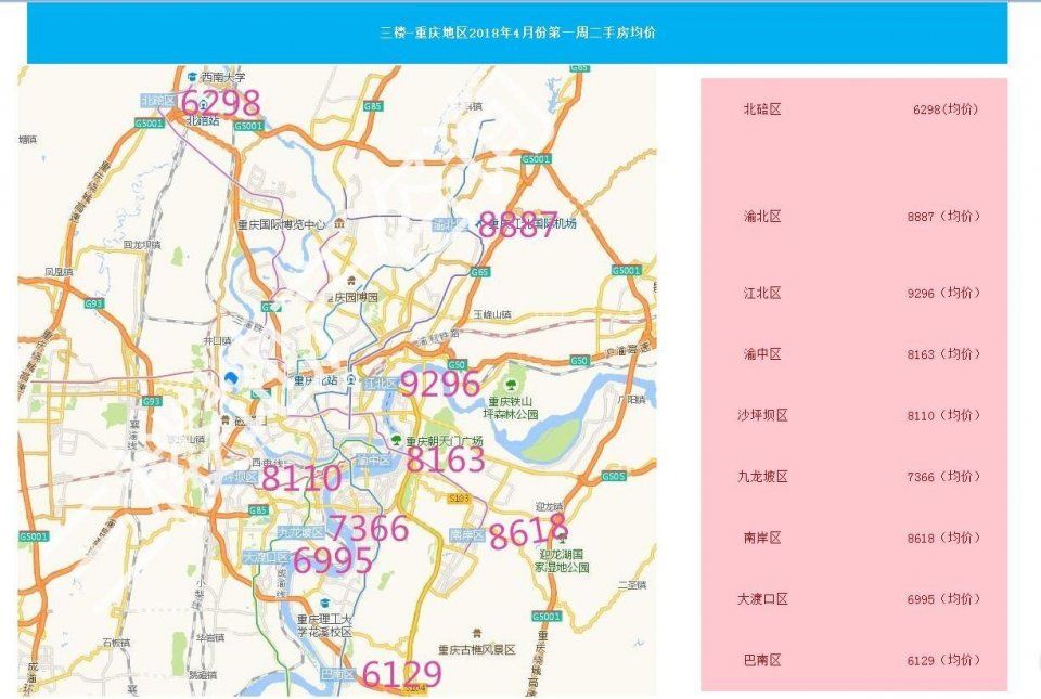 重庆四月份首周房价出炉，你家的房子上涨了吗?