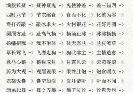 什么方百成语_成语故事图片(2)