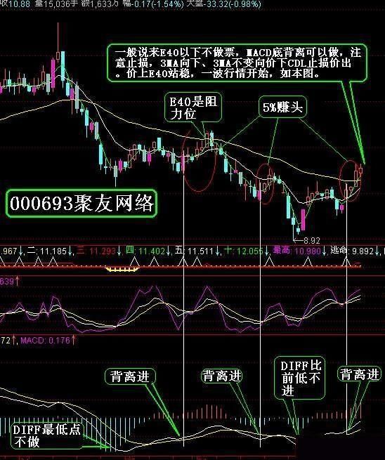 中国股市彻底妥协了，数以千万的散户纷纷退市，这还玩的下去吗？