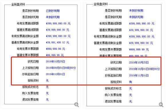 抄报税是什么意思