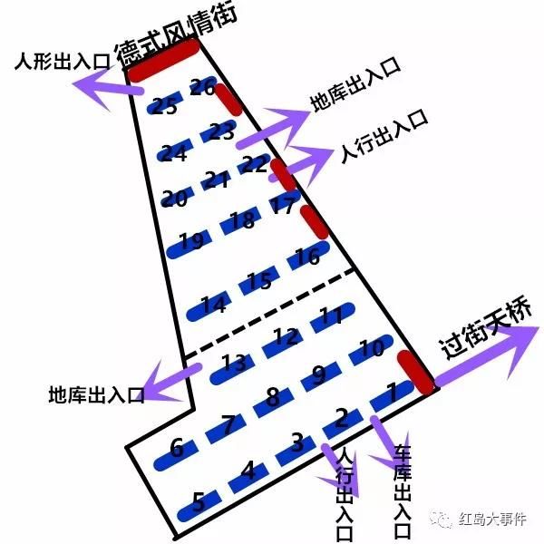 红岛楼盘之羊毛滩：羊毛虽好，可你薅得起吗？