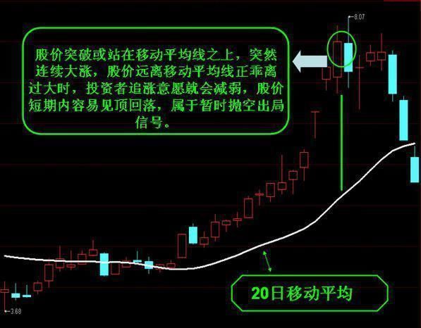 一位资深操盘手成名绝技：原来爆涨的股票是这样出来的，字字珠玑