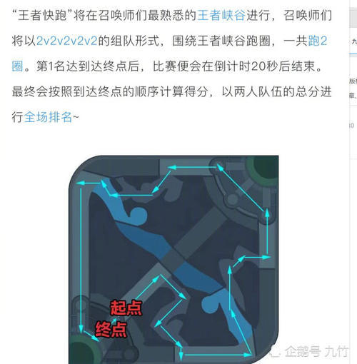 新模式王者快跑即将上线体验服,网友:精简版飞