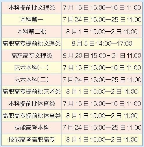 什么是特招线和本批线 t0116f2b68ec1305fd2.jpg