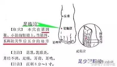 20种常见病症按摩手法，在家自己就调理了