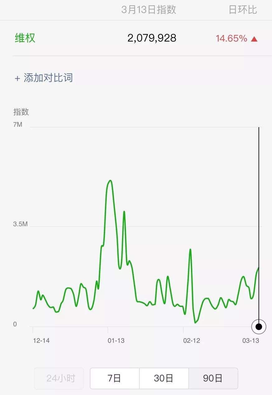 3.15丨花了上百万 我还是把家交给了禽兽