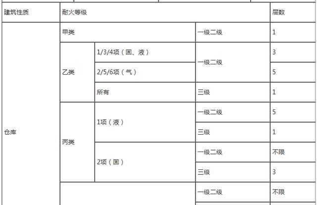 2020消防工程师书